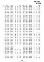 Preview for 156 page of Sony BDP-S5000ES - Blu-ray Disc™ Player Service Manual