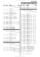 Preview for 158 page of Sony BDP-S5000ES - Blu-ray Disc™ Player Service Manual