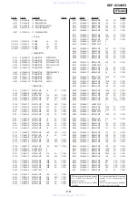 Preview for 159 page of Sony BDP-S5000ES - Blu-ray Disc™ Player Service Manual