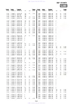 Preview for 165 page of Sony BDP-S5000ES - Blu-ray Disc™ Player Service Manual