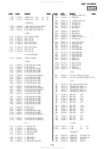 Preview for 171 page of Sony BDP-S5000ES - Blu-ray Disc™ Player Service Manual