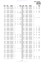 Preview for 173 page of Sony BDP-S5000ES - Blu-ray Disc™ Player Service Manual