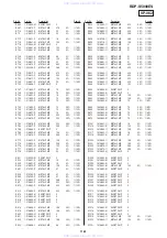 Preview for 174 page of Sony BDP-S5000ES - Blu-ray Disc™ Player Service Manual