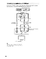 Предварительный просмотр 18 страницы Sony BDP-S550 Operating Instructions Manual