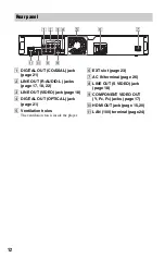 Preview for 12 page of Sony BDP-S560 Operating Instructions Manual