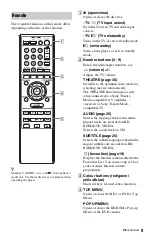 Preview for 9 page of Sony BDP-S570 - Blu-ray Disc™ Player Operating Instructions Manual