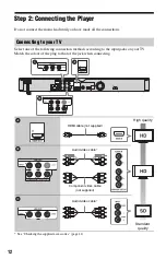 Preview for 12 page of Sony BDP-S570 - Blu-ray Disc™ Player Operating Instructions Manual