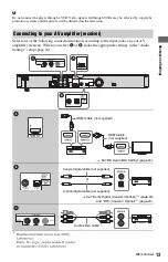 Предварительный просмотр 13 страницы Sony BDP-S570 - Blu-ray Disc™ Player Operating Instructions Manual