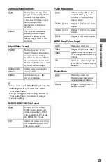 Preview for 23 page of Sony BDP-S570 - Blu-ray Disc™ Player Operating Instructions Manual