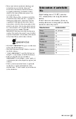 Предварительный просмотр 37 страницы Sony BDP-S570 - Blu-ray Disc™ Player Operating Instructions Manual