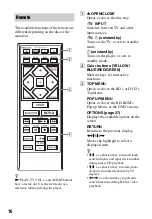 Preview for 16 page of Sony BDP-S6700 Operating Instructions Manual