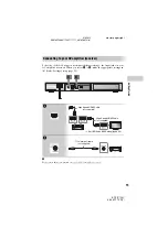 Preview for 15 page of Sony BDP-S7200 Operating Instructions Manual