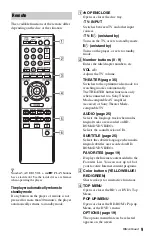 Preview for 9 page of Sony BDP-S770 - Blu-ray Disc™ Player Operating Instructions Manual