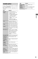 Preview for 23 page of Sony BDP-S780 Operating Instructions Manual