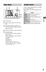 Preview for 25 page of Sony BDP-S780 Operating Instructions Manual