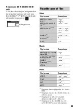 Предварительный просмотр 43 страницы Sony BDP-S790 Operating Instructions Manual