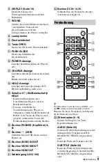 Preview for 69 page of Sony BDP-SX1 Operating Instructions Manual