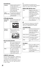 Preview for 172 page of Sony BDP-SX1 Operating Instructions Manual