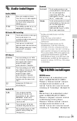 Preview for 173 page of Sony BDP-SX1 Operating Instructions Manual