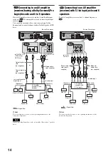 Preview for 14 page of Sony BDP2000ES Operating Instructions Manual