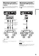 Preview for 15 page of Sony BDP2000ES Operating Instructions Manual