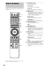 Preview for 24 page of Sony BDP2000ES Operating Instructions Manual