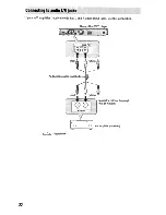 Preview for 22 page of Sony BDPS360 - Blu-Ray Disc Player Operating Instructions Manual