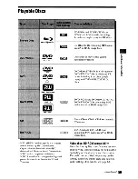 Preview for 59 page of Sony BDPS360 - Blu-Ray Disc Player Operating Instructions Manual