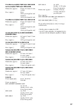 Preview for 9 page of Sony BDV-E190 Reference Manual