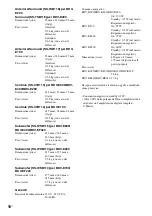 Preview for 58 page of Sony BDV-E190 Reference Manual