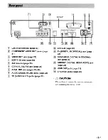 Предварительный просмотр 15 страницы Sony BDV-E300 - Blu-ray Disc™ Player Home Theater System Operating Instructions Manual