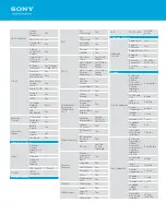 Предварительный просмотр 3 страницы Sony BDV-E3100 Specifications