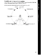 Предварительный просмотр 17 страницы Sony BDV-E500W Operating Instructions Manual