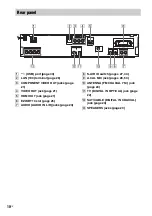 Preview for 10 page of Sony BDV-E670W Operating Instructions Manual