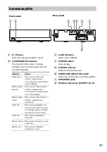 Preview for 11 page of Sony BDV-E670W Operating Instructions Manual