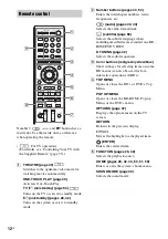 Preview for 12 page of Sony BDV-E670W Operating Instructions Manual