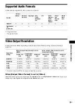 Preview for 73 page of Sony BDV-E670W Operating Instructions Manual