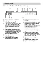 Предварительный просмотр 9 страницы Sony BDV-E770W / T77 Operating Instructions Manual