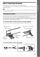 Предварительный просмотр 17 страницы Sony BDV-E770W / T77 Operating Instructions Manual