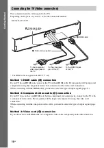 Предварительный просмотр 18 страницы Sony BDV-E770W / T77 Operating Instructions Manual