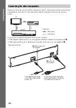 Предварительный просмотр 20 страницы Sony BDV-E770W / T77 Operating Instructions Manual