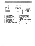 Предварительный просмотр 10 страницы Sony BDV-E770W  (UWA-BR100) Operating Instructions Manual