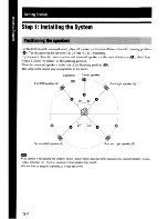 Предварительный просмотр 14 страницы Sony BDV-E770W  (UWA-BR100) Operating Instructions Manual