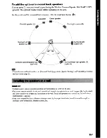 Предварительный просмотр 15 страницы Sony BDV-E770W  (UWA-BR100) Operating Instructions Manual