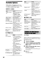 Предварительный просмотр 32 страницы Sony BDV-E770W  (UWA-BR100) Operating Instructions Manual