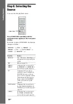 Предварительный просмотр 30 страницы Sony BDV-E780W Operating Instructions Manual