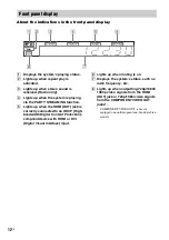 Preview for 12 page of Sony BDV-E880 Operating Instructions Manual