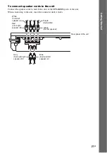 Preview for 21 page of Sony BDV-E880 Operating Instructions Manual