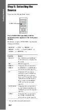 Preview for 30 page of Sony BDV-E880 Operating Instructions Manual