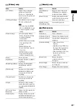 Preview for 41 page of Sony BDV-E880 Operating Instructions Manual